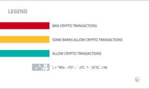 如何注册BTC账户 — 4个关键词：BTC、注册、账户、数字货币