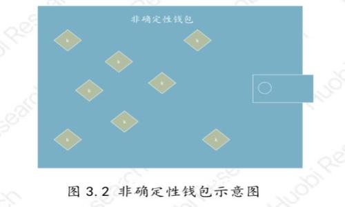 如何在im钱包中添加heco钱包?
