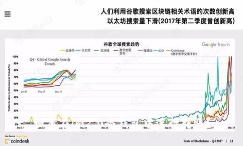 如何在im2.0冷钱包中进行转账?