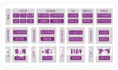 C2C钱包如何高效移动USDT：全面指南