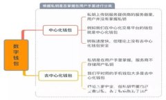 比特币钱包转账指南：如何安全地将比特币转给