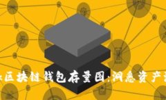 : OneLuck区块链钱包存量图：洞悉资产流动与管理