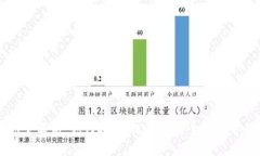 区块链钱包全解析：如何选择、使用及安全管理