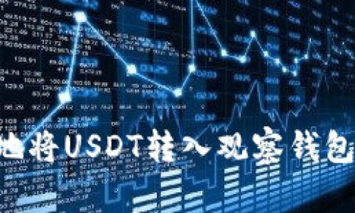 如何安全地将USDT转入观察钱包：完整指南