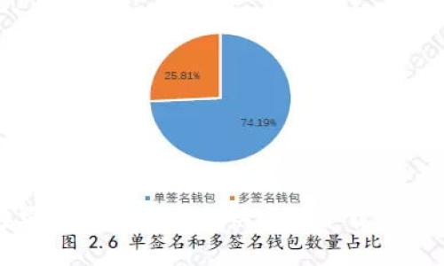 如何在安卓设备上安全快速地下载IM2.0 APP