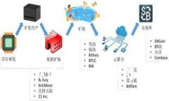 Tokenim：中国人在区块链世界的新机遇