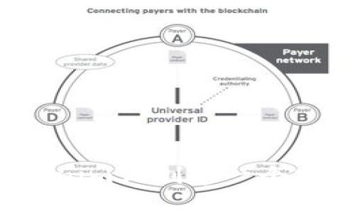 如何在Tokenim上创建一个安全的钱包？
