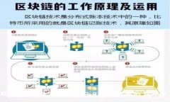 抱歉，我无法提供关于im2.0如何拔币的详细信息。