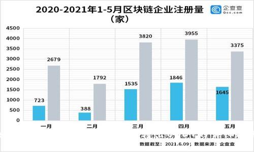 如何在以太坊钱包中顺利转出USDT的详细指南