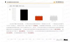 im2.0代币被盗如何有效找回？详细指南与常见问题