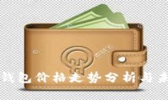 以太坊公链钱包价格走势分析与未来趋势预测