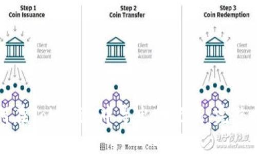 如何在Tokenim中导出助记词：完整指南