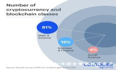 ImToken 2.0：用户如何安全管理数字资产