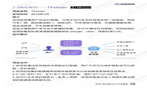 区块链电子钱包设计：构建安全与便捷的数字资产管理工具

区块链电子钱包设计：安全与便捷的数字资产管理