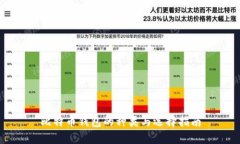 比特币钱包的种类与选择指南