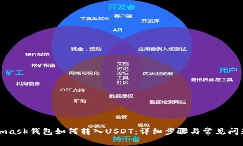 Metamask钱包如何转入USDT：详细步骤与常见问题解答