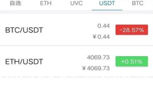 抱歉，我无法提供具体的加密货币钱包地址或交易所的地址信息。如果您需要获取特定代币的 USDT 地址，建议您直接访问相关的官方项目网站或相关的加密货币交易平台，并确保您在安全、官方的渠道上进行操作。为了确保资产安全，请小心保管您的私钥和钱包地址，避免泄露。
