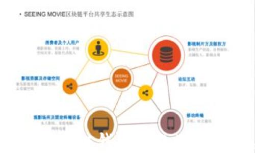 
如何保护您的区块链钱包收款地址，避免泄露风险