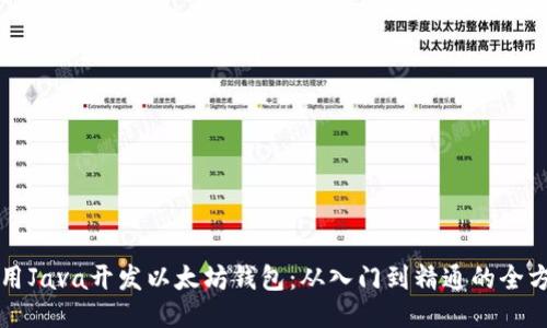 如何使用Java开发以太坊钱包：从入门到精通的全方位指南