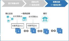 中国比特币第一钱包：安全、便捷的数字资产管
