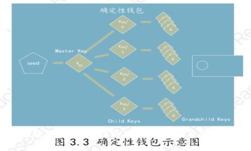 区块链钱包的全面指南：选择、使用与安全性解析