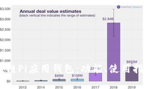 全面解析区块链Pi应用钱包：功能、使用指南与常见问题