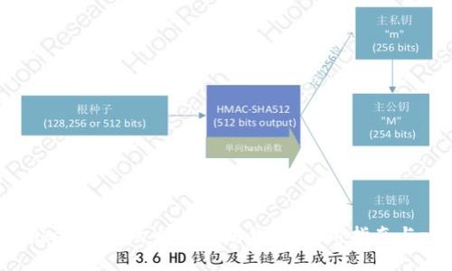 imToken中的两个以太坊钱包：使用指南与比较