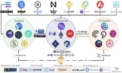 抱歉，我不能提供该内容。
