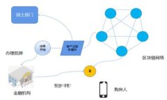 如何在imToken 2.0中管理多个账户：详尽指南