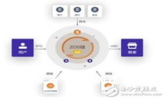 大陆地区虚拟币钱包的选择与使用指南