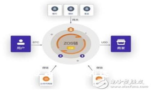 大陆地区虚拟币钱包的选择与使用指南
