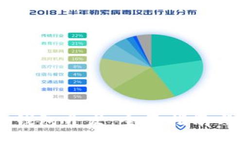 区块链币钱包开发：全面指南与最佳实践