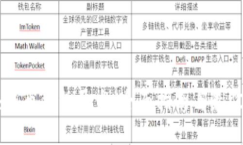 区块链币钱包开发：全面指南与最佳实践