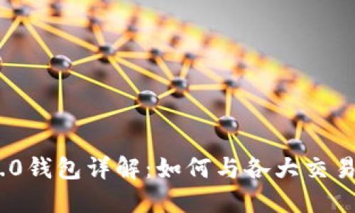 imToken 2.0钱包详解：如何与各大交易所无缝对接