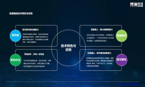 

USDT交易平台推荐：Hy钱包深度解析与使用指南