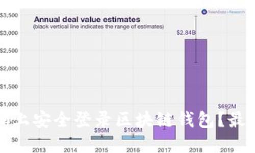 如何在电脑上安全登录区块链钱包？最详尽的指南