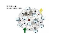 在这里提供一个详细的步骤指南，帮助用户在T