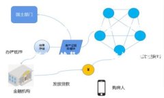 要将IM2.0充币到OKEx，您可以按照以下步骤进行操