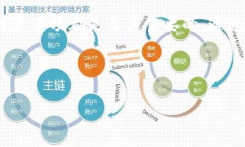 在区块链和加密货币的世界中，理解如何将您的代币（Token）转出是非常重要的。Tokenim作为一种新的数字资产，具有独特的功能和用途。本文将详细讲述如何将Tokenim转出，包括所需的步骤、注意事项以及一些实用建议，以确保您的转账过程顺利无误。

什么是Tokenim？
Tokenim是一种基于区块链的代币，它可以在特定平台上进行交易和交换。Tokenim不仅仅是数字货币，它还可以代表各种资产，比如数字艺术、音乐版权、甚至是游戏道具。这种灵活性使得Tokenim在加密货币市场中脱颖而出，吸引了众多投资者和用户。

转出Tokenim的准备工作
在您开始转出Tokenim之前，您需要进行一些必要的准备工作。这些准备工作将确保您的转账顺利进行，并减少发生错误的可能性。
ul
    listrong确保您有足够的代币:/strong 先检查您的钱包，确保您有足够的Tokenim可供转出。考虑到转账手续费，确保留有足够的余额。/li
    listrong了解目标地址:/strong 在转出前，请确认您要发送Tokenim的目标地址是正确的。如果目标地址错误，您的代币将无法找回。/li
    listrong选定合适的钱包:/strong 有许多不同的钱包支持Tokenim，包括软件钱包、硬件钱包或交易所钱包。选择一个您信任且操作方便的钱包。/li
    listrong了解手续费:/strong 在进行转账时，了解相关的手续费是非常重要的。不同的交易平台和钱包会有不同的手续费标准。/li
/ul

转出Tokenim的步骤
一旦您做好了准备，可以按照以下步骤将Tokenim转出：
ol
    listrong打开您的钱包:/strong 登录到您的Tokenim钱包。确保您的设备安全，避免在公共网络上进行操作。/li
    listrong选择转账功能:/strong 在钱包界面，找到并点击“转账”或“发送”选项。这通常是一个显眼的按钮，方便用户操作。/li
    listrong输入目标地址:/strong 在转账页面中，您需要输入接收方的钱包地址。请仔细核对地址，确保没有输入错误。/li
    listrong输入转账数量:/strong 输入您希望转出的Tokenim数量。再次确认您所输入的数量是否合理，并且在可用余额范围内。/li
    listrong查看手续费:/strong 确认转账过程中需要支付的手续费，并确保您的余额足够覆盖这些费用。/li
    listrong确认转账信息:/strong 在您提交转账前，核对所有信息，包括目标地址和转账金额。确保所有信息无误后，进行下一步。/li
    listrong输入密码或验证身份:/strong 一旦确认信息，系统可能会要求您输入交易密码或执行其他身份验证。这是增加安全性的重要步骤。/li
    listrong完成转账:/strong 提交转账请求后，系统将开始处理。您会收到一条确认消息，告知您转账成功或失败的状态。/li
/ol

转账后的状态跟踪
完成转账后，您可能希望跟踪该笔交易的状态。在区块链技术中，每笔交易都会被记录在链上，因此跟踪交易的过程相对简单：
ul
    listrong使用区块链浏览器:/strong 利用区块链浏览器，可以轻松监控已转账的Tokenim。只需输入您的交易哈希或目标地址，即可查看相应的交易状态。/li
    listrong等待确认:/strong 转账可能需要一些时间才能被网络确认。这取决于网络的拥堵程度和您支付的手续费高低，确认时间从几分钟到几十分钟不等。/li
/ul

注意事项
在转出Tokenim的过程中，有一些注意事项是非常重要的：
ul
    listrong警惕钓鱼攻击:/strong 确保您访问的所有网站和应用程序都是官方平台，避免输入您的私钥或其他敏感信息在不安全的地方。/li
    listrong双重确认地址:/strong 由于钱包地址通常很长，容易出现手动输入错误。建议您复制地址，避免意外输入错误。/li
    listrong选择合适的时间转账:/strong 在市场交易高峰时段进行转账，手续费可能会有所增加，选择适当的时机可以节省成本。/li
/ul

总结
将Tokenim转出并不是一件困难的事情，只要遵循上述步骤并注意相关细节，您就能顺利地完成转账。无论是作为投资者，还是参与Tokenim生态系统的用户，理解转出过程和相关注意事项都是至关重要的。通过合理的规划和仔细的操作，您不仅能保护自己的资产，也能更好地参与到这个充满机遇的数字经济中。无论是转账、交易还是投资，希望您在使用Tokenim的过程中拥有良好的体验。

Tokenim, 代币转出, 数字资产交易, 区块链钱包/guanjianci

希望这些信息能帮助您顺利完成Tokenim的转出！