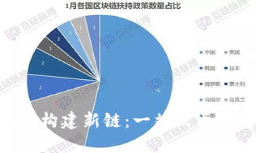 如何利用Tokenim构建新链：一站式区块链开发解决方案