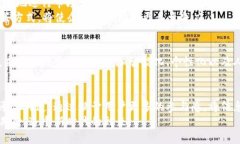    迷人的IM 2.0：探索百度搜索的创新与独特优势