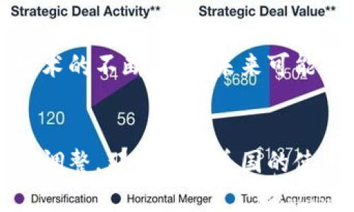 在美国使用Tokenim的可行性涉及多个层面的因素，包括法律、市场接纳度以及技术可用性等。为了给出准确的信息，建议从以下几个方面进行分析。

### 1. Tokenim的本质
Tokenim是一种数字资产管理平台，可能涉及加密货币或其他区块链技术的应用。在了解Tokenim能否在美国使用之前，首先要明白它的核心功能和服务。

### 2. 美国的法律法规
在美国，加密货币和数字资产的监管相对严格。不同州的法律法规可能有所不同，例如纽约州的BitLicense要求严格，而其他州可能相对宽松。因此，使用Tokenim是否合规将取决于其是否遵循这些法律法规。

许多数字资产平台需要：

- 遵循反洗钱（AML）和客户确认（KYC）规定。
- 取得必要的许可证以合法运营。
  
如果Tokenim能够满足这些要求，那么在美国使用它是可以的。

### 3. 市场接纳度
此外，用户对Tokenim的接受程度也是一个重要因素。美国市场对不同类型的加密产品和服务的接纳能力各异。某些平台在特定区域或者特定用户群体中受到青睐，而其他平台可能则鲜有用户。

### 4. 用户体验
强大的用户体验也是决定Tokenim能否成功在美国运营的一个关键因素。用户需要感到平台的安全性、操作的便捷性以及交易的高效性，这些都会直接影响到用户的使用意愿。

### 5. 竞争对手
在美国市场上，Tokenim可能面临许多竞争对手。了解竞争对手的优缺点，可以帮助Tokenim更好地定位自己，提供独特的服务和产品特色，从而吸引用户。

### 6. 未来前景
最后，Tokenim在美国的未来前景将取决于区块链技术的普及程度、市场需求和法律环境的变化。随着技术的不断进步，未来可能会有更为宽松的监管政策，这为Tokenim的扩展提供了新的机会。

### 总结
综上所述，如果Tokenim能够遵循美国的相关法律法规，具备良好的用户体验，并针对市场需求进行灵活调整，那么它在美国的使用是可行的。然而，用户在使用之前，仍需仔细研究相关法律信息，并确保所使用的平台是合规和安全的。
