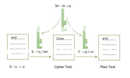 看起来您在寻找有关Tokenim和Uniswap的具体信息或指导，但目前的问题可能与技术性或使用方面有关。由于Tokenim不支持搜索Uniswap，您可以尝试以下几种解决方案：

1. **访问Uniswap官方网站**：
   首先，确保直接访问Uniswap的[官方网站](https://uniswap.org/)，这里是获取最新信息和市场动态的权威来源。

2. **使用区块链浏览器**：
   通过Etherscan等区块链浏览器，您可以直接搜索Uniswap的智能合约地址，查看其交易及市场数据。

3. **更换浏览器或平台**：
   如果Tokenim无法获取Uniswap的信息，可以考虑使用其他数字货币钱包或交易平台，如MetaMask、Coinbase等，这些平台通常会集成多种加密资产的信息。

4. **检查网络连接或更新应用**：
   确保您的网络连接稳定，必要时更新Tokenim到最新版本，以避免因软件问题导致的搜索失败。

5. **社区支持和论坛**：
   访问相关的加密货币社交平台或论坛，如Reddit或Twitter，可能会有其他用户分享他们的经验和解决方案。

如果需要更具体的信息或有其他问题，请告诉我，我将竭诚为您提供帮助。