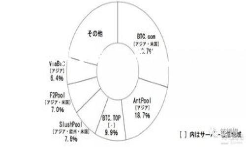 “IM备份钱包”是指一种用于加密货币或虚拟资产存储和管理的钱包类型，IM指的是即时消息（Instant Messaging）。这种钱包常与社交应用程序或即时通讯工具集成，允许用户通过这些平台方便地发送和接收数字货币。同时，备份这一概念强调了用户数据和资产的重要性，确保即使在设备丢失或损坏的情况下，用户仍能保护自己的资产。

如果你想深入了解IM备份钱包的相关信息，包括如何使用、其安全性及其他，欢迎告诉我！