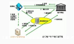 了解Imtoken冷钱包及其安全性与使用技巧