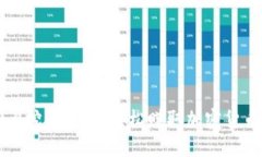 ImToken 2.0挖矿教程：轻松赚取加密货币的终极指南