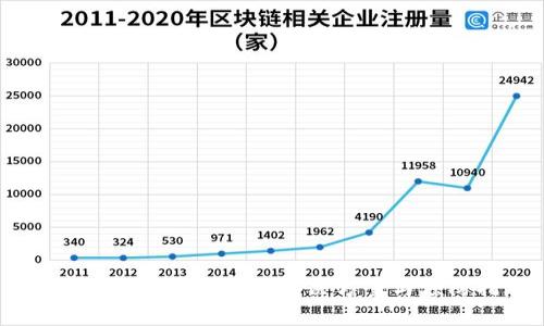 IM 2.0钱包丢失后的解决方案与预防措施