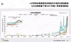 如何在Tokenim中切换账号：详细指南与常见问题解