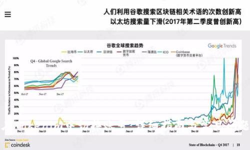 如何在Tokenim中切换账号：详细指南与常见问题解答